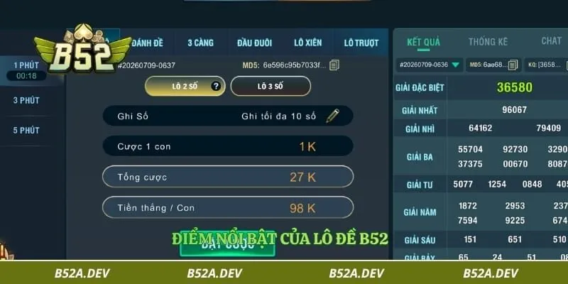 Điểm nổi bật của lô đề B52