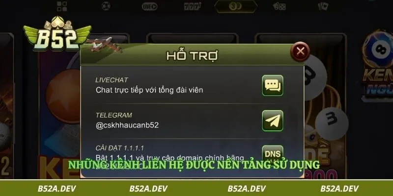 Những kênh liên hệ được nền tảng sử dụng